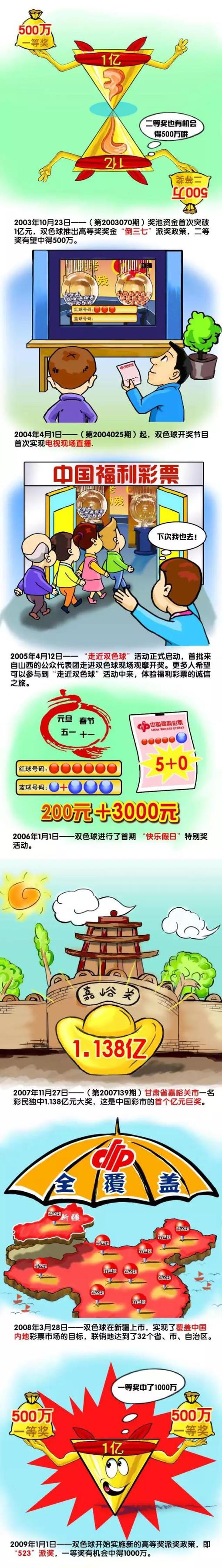 战报亚历山大34+6+9 爱德华兹25+7+6 雷霆大胜森林狼NBA常规赛，雷霆主场迎战森林狼。